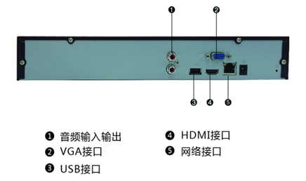 1盘位通用型H.264 NVR